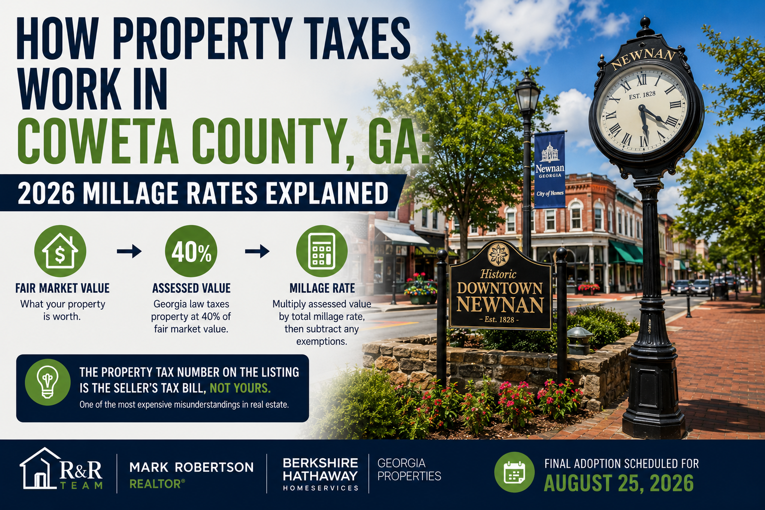How property taxes work in Coweta County, GA, with 2026 millage rates explained