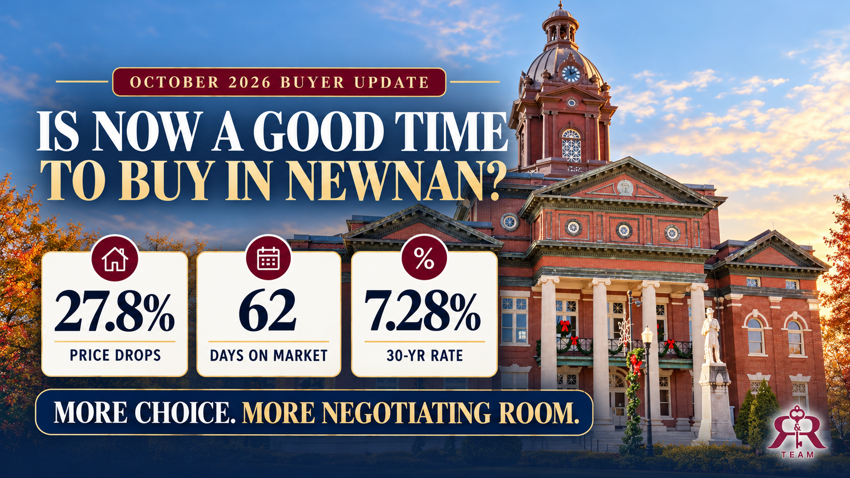 Is now a good time to buy a house in Newnan GA infographic with October 2026 market data